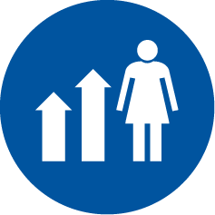 PIK Female Career